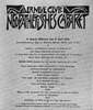 Neopathetisches_Cabaret_1912.JPG